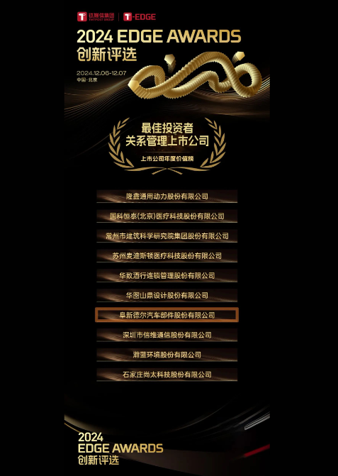 万利国际股份获钛媒体集团2024年T-EDGE全球创新评选「最佳投资者关系管理上市公司」奖项(图2)